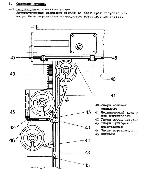 Упоры універсального фрезерного верстата Mikron WF2